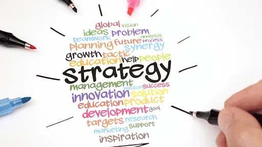 Zintegrowane strategie marketingowe